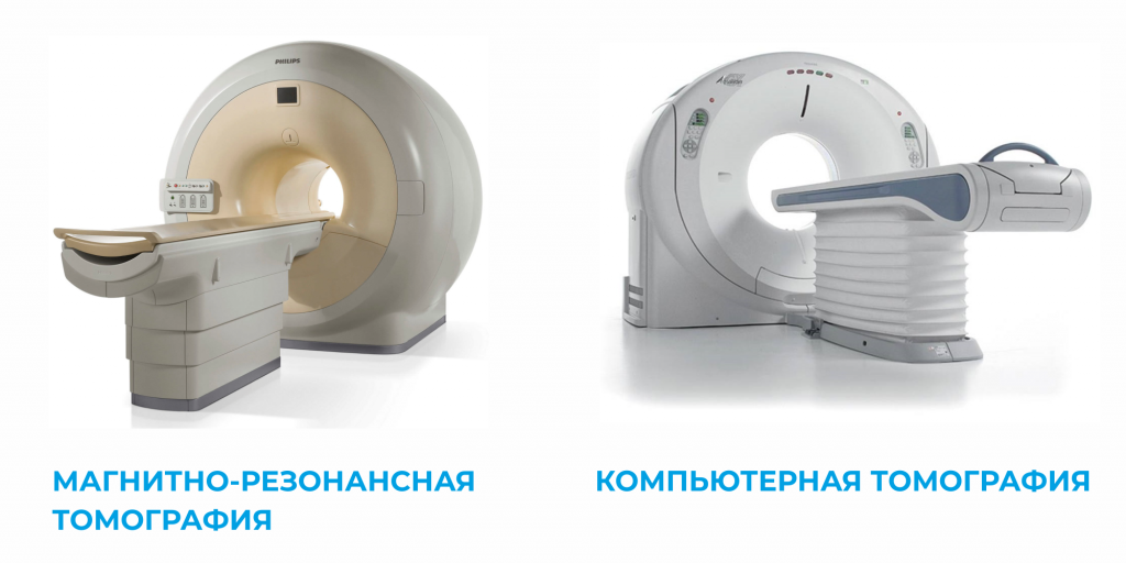 Компьютерный и магнитно-резонансный томограф